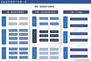 金融专家：曼联有3亿英镑球员价不符实，转会部门不止一次犯错